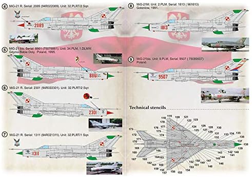Print Scale 72-419 - 1/72 - MiG-21 Polish Air Force Scale Decal Plastic Model