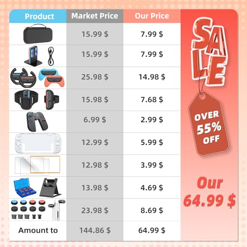 Switch 2 Accessories Bundle, 30-in-1 Kit for Nintendo Switch 2: Carrying Case, Controller Charger Dock, Grips for JoyCon, Steering Wheels, Wrist Band, Leg Strap, Protective Cover for Switch 2 Console, Black (30Pcs) by MENEEA - Image 2