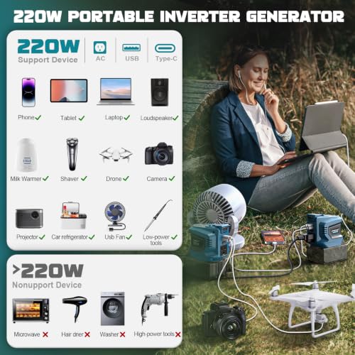 Image of LIVOWALNY 220W-250W Power Inverter Compatible with Makita 18V Battery, DC 18V to AC 110-120V Power Station with 1 AC Outlet, 2 USB, 1 Type-C & LED Light, for Camping Power Outage (No Battery) (2-Pack)