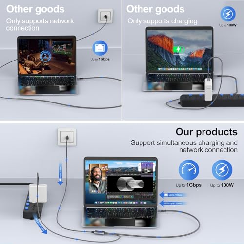 Câble USB C à Ethernet premium en nylon de 3M doté d'une alimentation stable 100W - 5