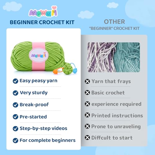 Image of Mewaii Beginner Crochet Kit with 40% Extra Yarn, Pre-Started Yarn & Video Tutorials - 3 Sea Turtles Craft Set for Adults & Kids