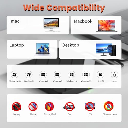 Image of Techie 8-in-1 External DVD Drive with USB Hub, SD TF Card Reader and Type-C Power Port - Dual USB-A and Type-C Interface CD DVD Reader Writer for Laptop, MacBook, PC and Tablets (Black Grey)