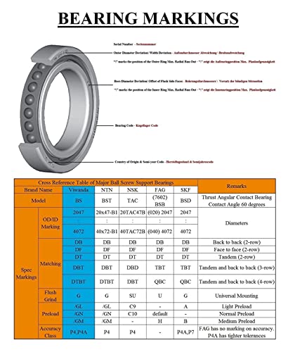 Roulement de support billes 30TAC62B pour guidage précis de vis sans fin haute performance - 2