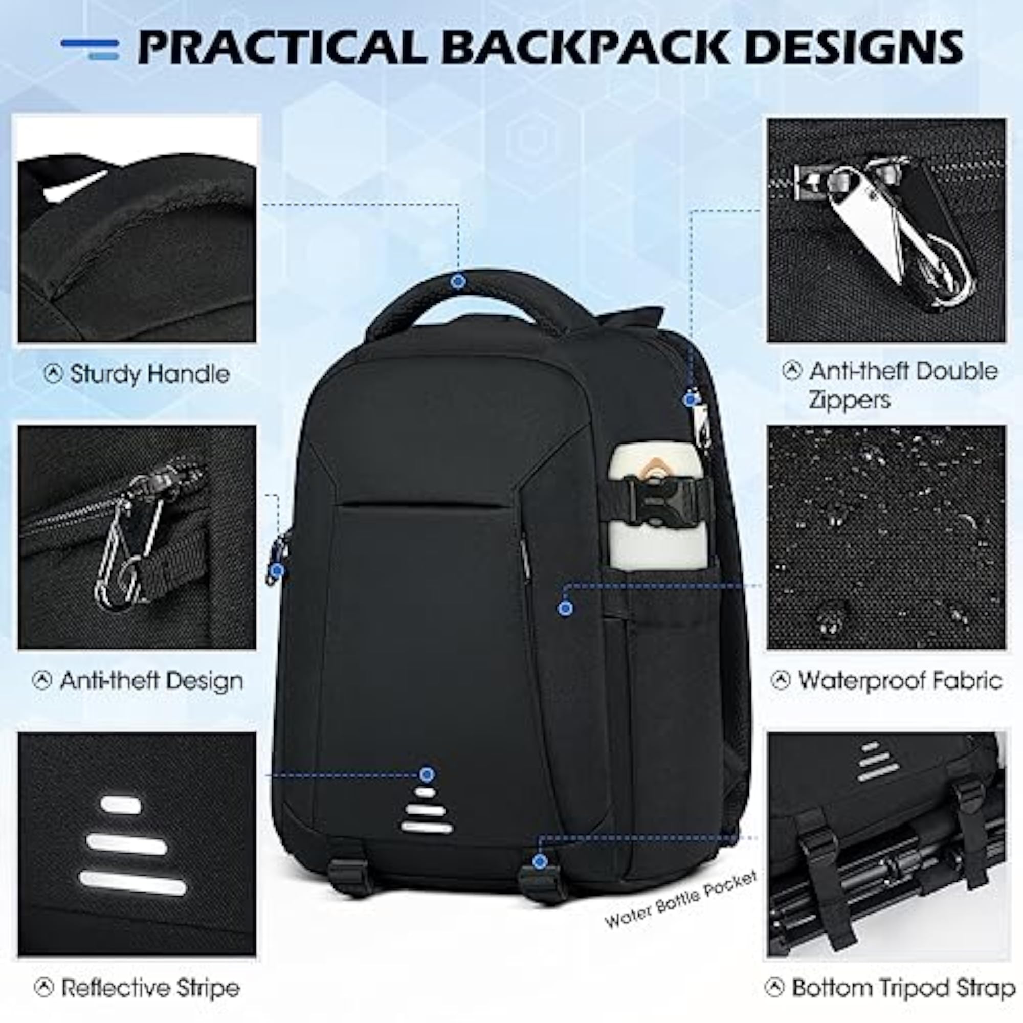 DSLR SLR Mirrorless Photography Camera Backpack