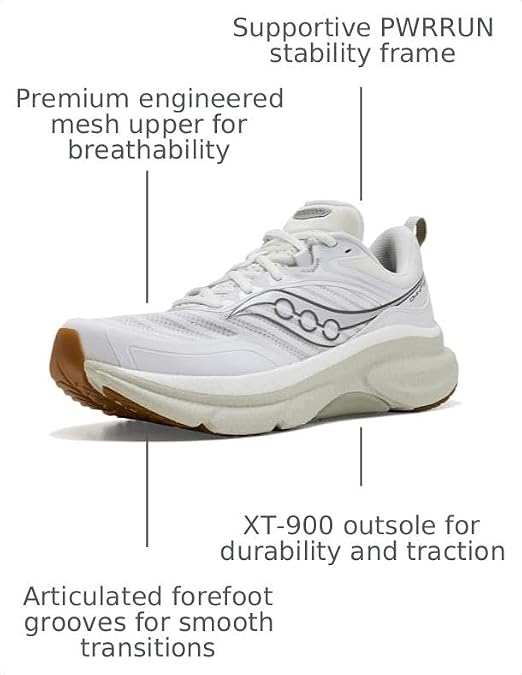 Saucony Men's Omni St 23 Sneaker