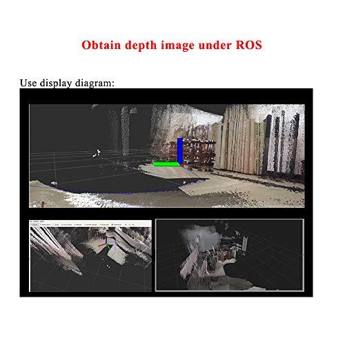 3D Scanner Z17or Somatosensory Depth Camera for Visual SLAM ROS Robot Project 3D Printer Handheld Body Face Object Scan 3D Modeling