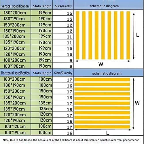 Solid Wood Bed Board Bed Slats, Portable Folding Bed,Solid Pine Wood Frame with Heavy Duty Foldable Mattress Support Slats Custom Size (W70xL200cm) (W80xL150cm(32x59in))