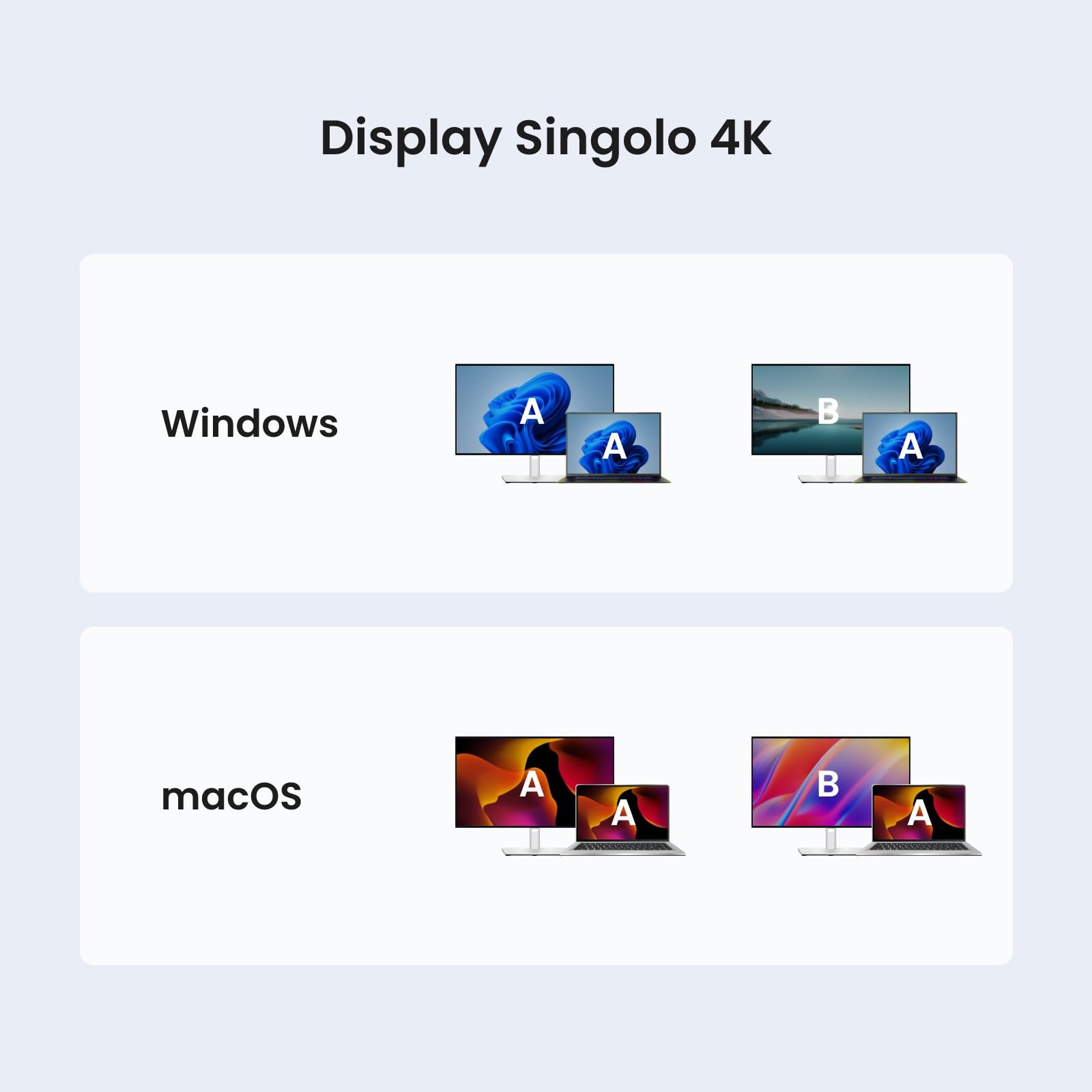 H1E USB C Docking Station Con Registratore Vocale AI, Trascrizione E Sintesi Automatiche, HDMI 4K, Ethernet 1Gbps, Trasferimenti Dati 5Gbps, PD 83W, Docking Station Per Laptop Windows/Mac/ChromeOS