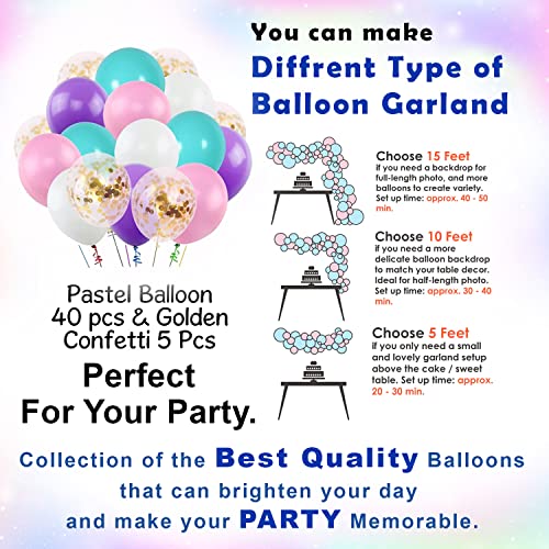 Image of Party Propz 50 Pcs Unicorn Theme Birthday Decoration Kit - Unicorn Birthday Decoration for Girls, Decorations Kit For birthday Girls, Kids birthdays decorations Item with Balloons & Banner