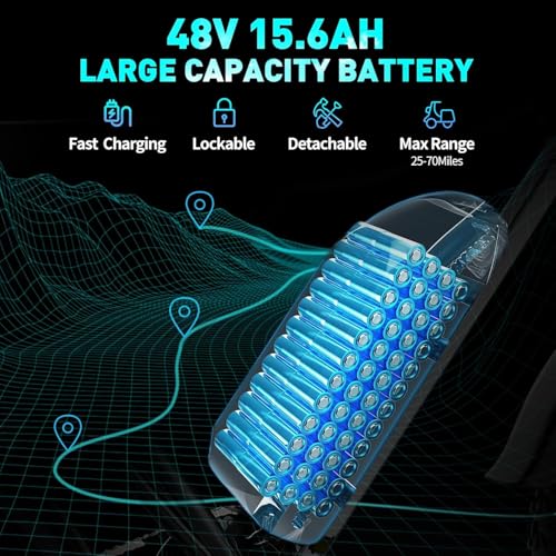 Electric Bike for Adults Q20, 2000/1500W, 37/30MPH,52V 40AH,48V/20AH E-Bike,30-180 Miles Electric Motorcycle, 20" Fat Tire Dirt Bike, UL2849 All Terrain for Mountains, Snow, Sand, Road