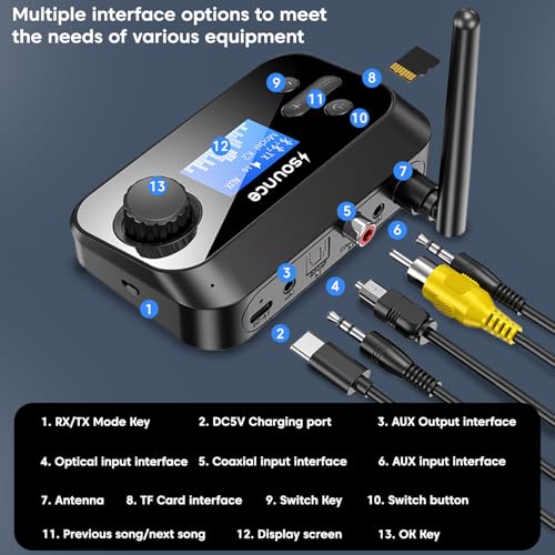 Image of Sounce 3-in-1 Bluetooth 5.0 Audio Adapter with LCD Display - Wireless Transmitter, Receiver & Bypass Mode with AUX /Optical /RCA, Dual Link Support for TV, PC, Home Stereo, Speakers & Headphones