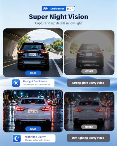 Image of 4K+2.5K+2.5K Dash Cam, IMX675 STARVIS 2 Dash Camera 3-Channel, Free 64GB Card, Dashcam with 5G WiFi GPS, G-Sensor,Loop Recording, HDR, 24H Parking Monitor, Car Dash Cam for Rideshare & Taxi