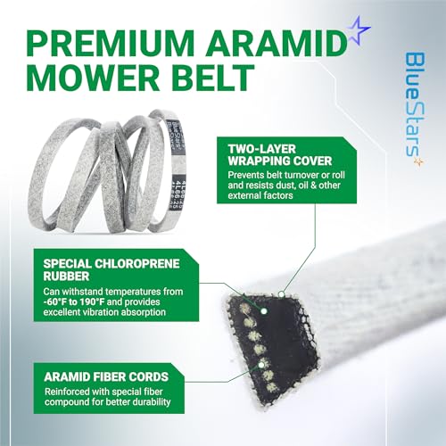 Image of BlueStars 041-6400-00 Pump Belt | Heavy-Duty Aramid Cord | 1 /2 inch x 66.25 inch | Pump Belt Fits Bad Boy MZ Magnum ZT Elite ZT Avenger CZT Outlaw Stand-On Compact Outlaw 041640000 Mower Drive Belt