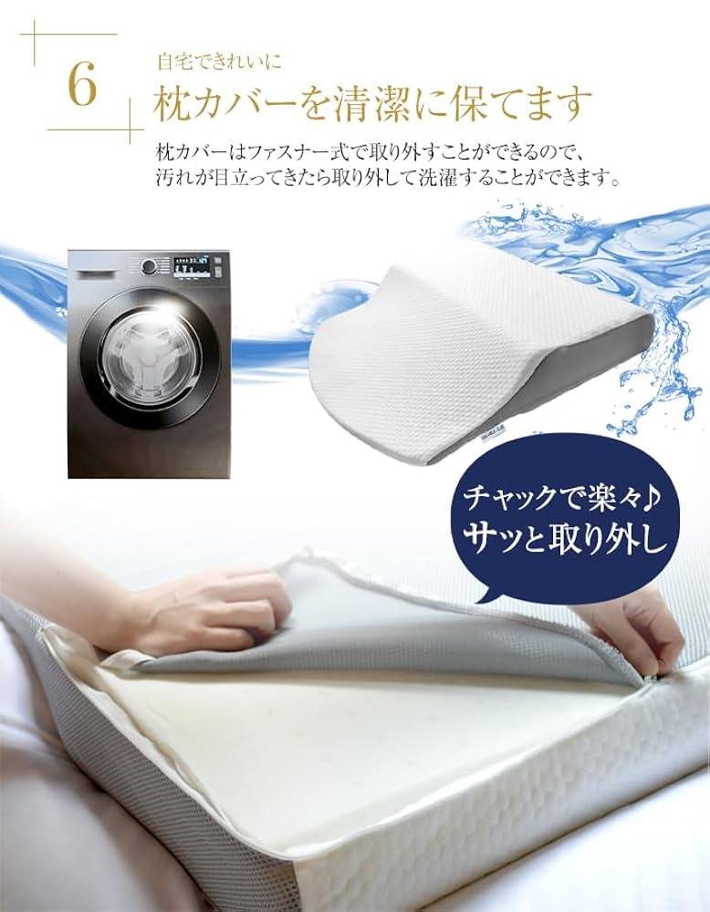 低反発の大きめ枕（肩まであるタイプ） GOKUMIN 枕 プレミアム 低反発枕 まくら ジェルカバータイプ 高