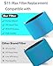 Selfgurher 511i Max AllergenBlock Replacement Filter Compatible with Blue Pure 511i Max Air Purifier, Premium Filter & Activated Carbon Filter-Blue Pure F5MAX AllergenBlock Filter,2 pack