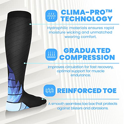 Image of NEWZILL Medical Compression Socks for Women & Men, 20-30 mmHg Knee-High Support for Circulation, All-Day Comfort for Work Travel Running Cycling and Fitness