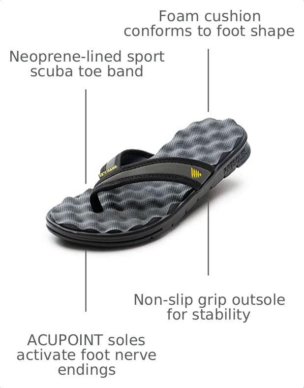 Image of Gone For a Run PR Soles Recovery Flip Flops - Massaging Footbed - Unisex