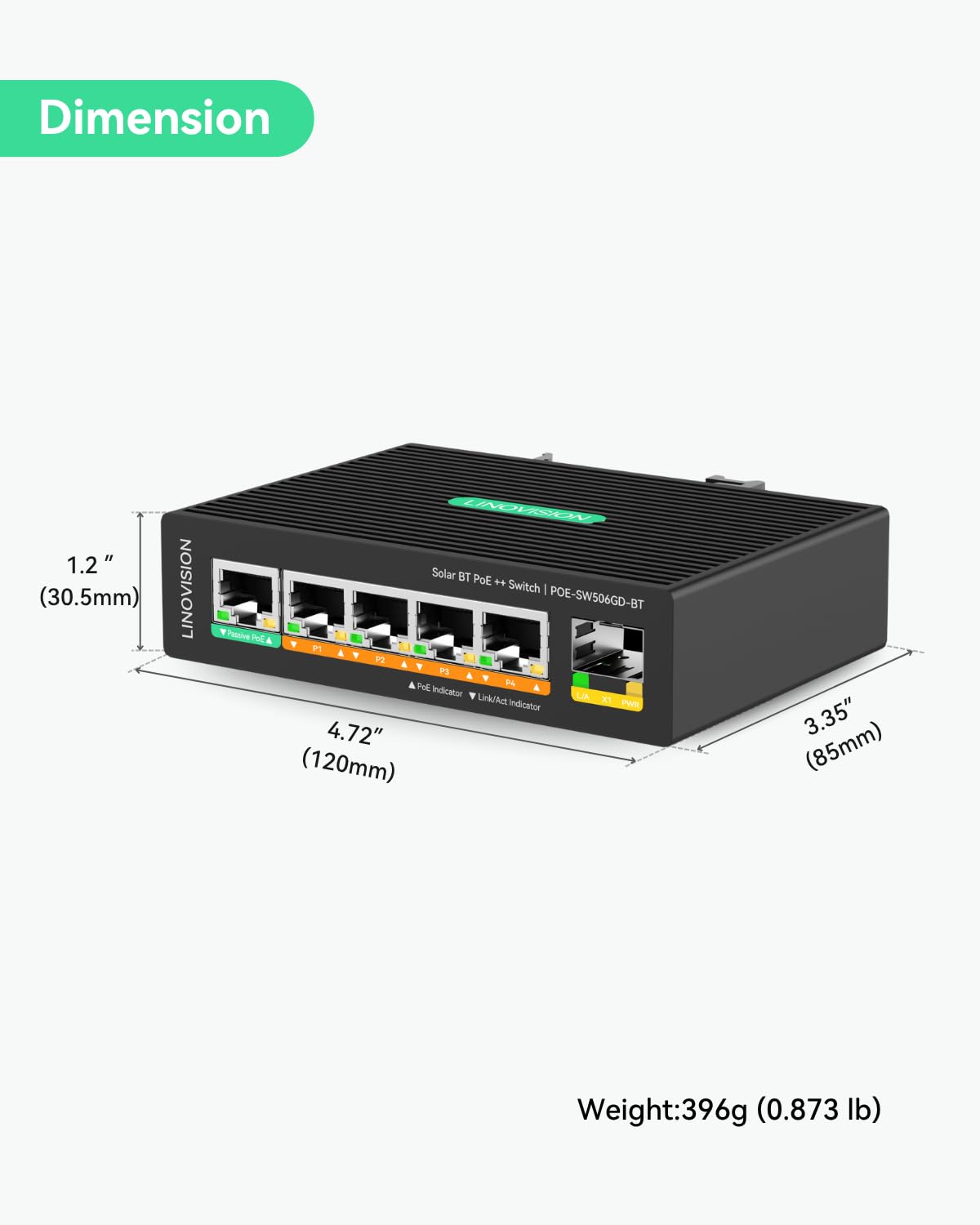 LINOVISION Switch PoE++ Industriale Full Gigabit a 5 Porte DC12V per Sistemi Solari o UPS di Camper/Veicoli Ricreazionali, Supporta Ingresso DC 9~54V, 4 Porte BT90W PoE++ e 1 Porta PoE Passiva 24V