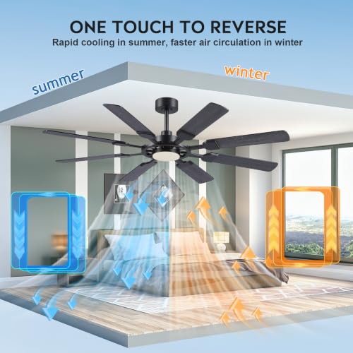 Image of JSAITEE 62in Ceiling Fans with Lights and Remote, Black Low Profile Fan Light-Flush Mount with 8 Reversible Blades,6 Wind Speeds 3CCT Dimmable, Indoor Light Fixture for Bedroom