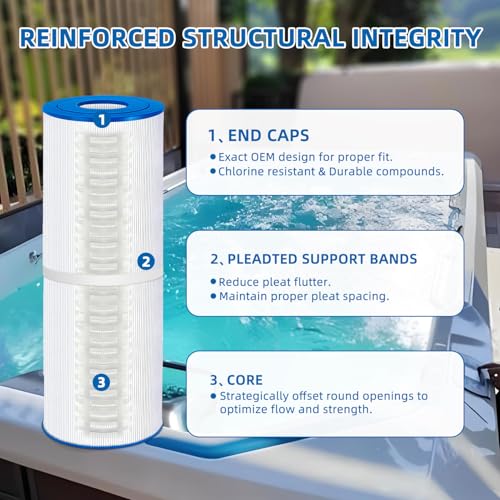 KGC PRB50-IN Hot Tub Filter - C4950 Spa Filter, 50 Sq. Ft, 5" x 13", 2 Pack by KGC - Used condition - Image 3