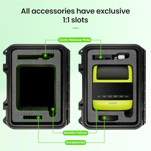 Maleta rígida impermeable para cámara XbotGo Falcon miniatura 2
