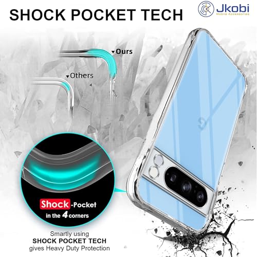 Image of Jkobi Back Case Cover for Google Pixel 8 Pro (Silicone Clear Shockproof Case with Camera Protection | Transparent | Soft and Flexible)