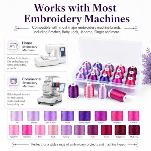 Image of Simthread 15-Color Polyester Machine Embroidery Thread Set, Purple Series | 15 coordinated 1000M polyester spools for machine embroidery, quilting, patches, monograms and everyday sewing.