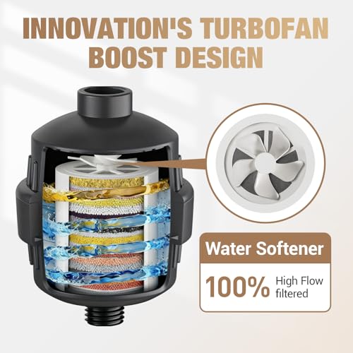 Image of 25-Stage Shower Filter prevents scale buildup,Revitalize Hair Skin Nails with Purifying Water, softener hard water,99% Lead Chlorine, Fluoride Removed,High Output Fan Technology,Matte Black