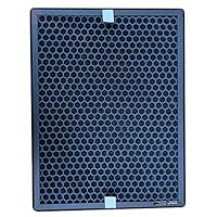 Kompatibler Ersatzfilter für Philips Serie 3200 (AC3210, AC3220), CHF 19,95