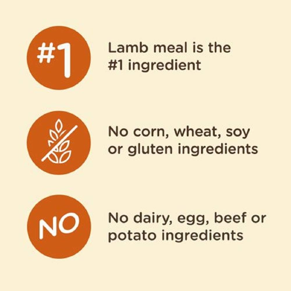 nutrish lamb and rice