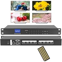 HDMI Matrix Switch 4x4 1920x1080P ICUIXIAN Rack Mount HDMI Matrix 4x4 Support RS232, IR, Web GUI Controls/EDID Read/HDCP Decoding/DTS-HD Main Audio Transmission HDMI Matrix switcher 4 in 4 Out