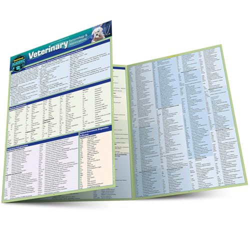Veterinary Terminology & Abbreviations: a QuickStudy Laminated Re...
