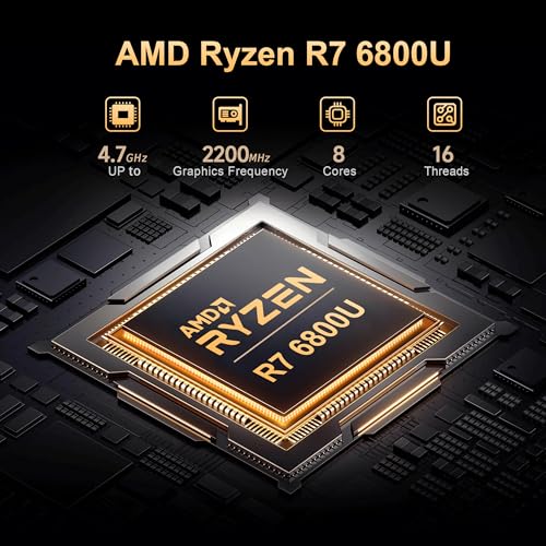 Beelink Mini PC SER5 Max 6800H AMD Ryzen R7 の商品画像 2