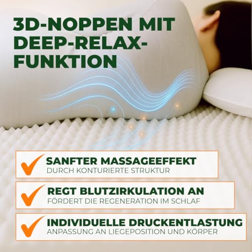 Welldora Recovery Topper 8 cm – wendbar H2/H3, 3D-Kontur, Matratzentopper für Boxspringbett & Allergiker, waschbar 90 °C, gegen Besucherritze, gegen Druckstellen, Oeko-TEX & Dermatest „sehr gut“ – Bild 5