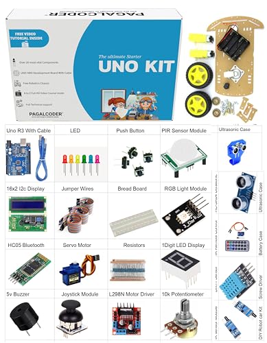 Image of The Ultimate Starter Kit for UNO R3 Development Board | Recommended Video Courses Inside | with Most Vital Components and sensors | (PRO)