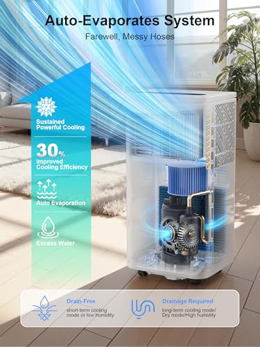 Image of MEPTY Portable Air Conditioners, 10000BTU Portable AC Unit with Dehumidifier, Sleep Mode, 24H Timer, Cools Room up to 450 sq.ft, Room Air Conditioners with Auto-evaporation System for Bedroom