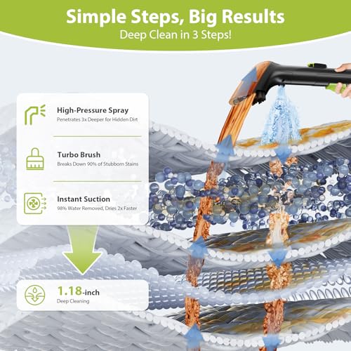 Image of Uphosterly Carpet Cleaner Machine, MUJERBAY Portable Spot & Stain Cleaner Machine, Easy Move with Handle Clean Shampooer, 1.5-inch Deep Cleaning Machine for Couch, Stairs, Car and Pet Messes.26.6.12