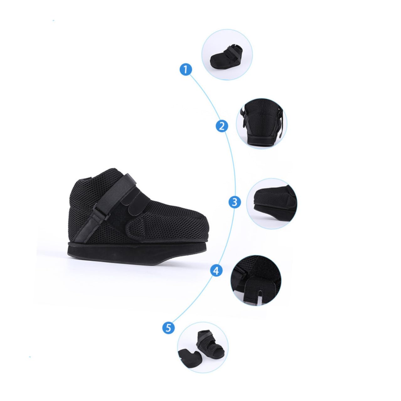 Foot Decompression Walking Boots Adjustable Postoperative Shoes for Broken Toe Fractures with Comfortable Sole and Strong Fixation Strap