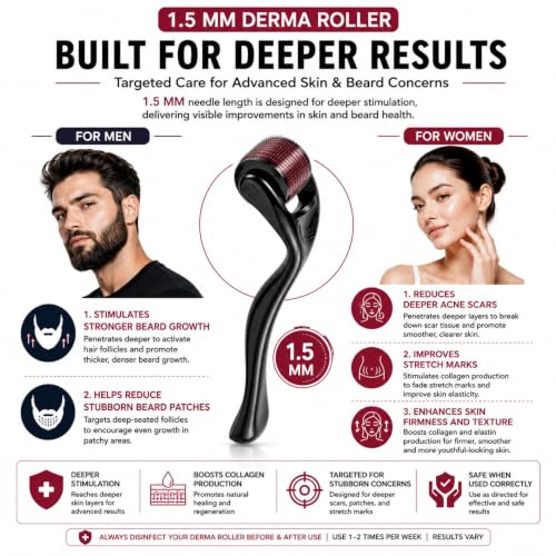 Image of Derma Roller for Hair and Beard Regrowth (1.5MM GuaSha Combo)