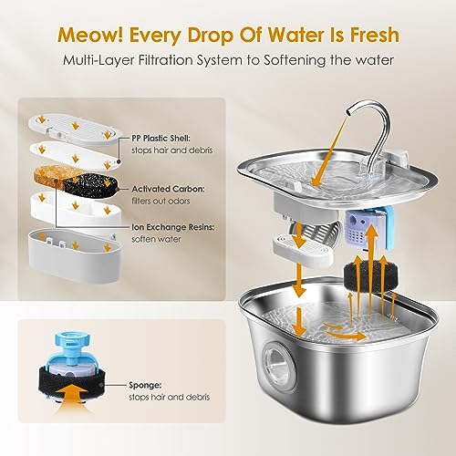 Cat Water Fountain with Water Level Window, 3.2L/108oz ‘Big Eye’ Automatic Stainless Steel Pet Water Fountain, Pet Water Dispenser Cat Drinking Fountains with Ultra-Quiet Pump for Cats, Pets(1 Brush) Cat Water Fountain with Water Level Window, 3.2L/108oz ‘Big Eye’ Automatic Stainless Steel Pet Water Fountain, Pet Water Dispenser Cat Drinking Fountains with Ultra-Quiet Pump for Cats, Pets(1 Brush)