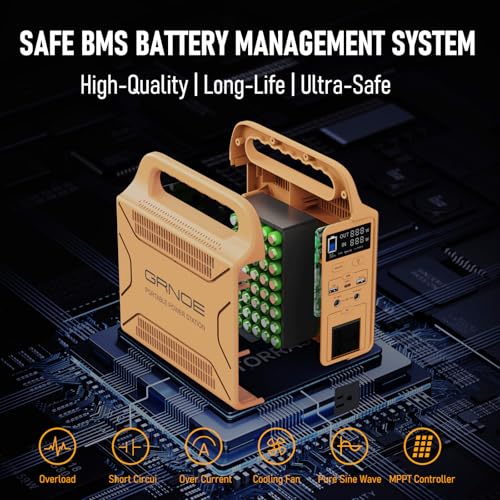 300W Portable Power Station, 165Wh Backup Battery Generators with 110V Pure Sine Wave AC Outlet, USB Ports, Solar Power Supply for Camping Outdoors Home Blackout - Image 6