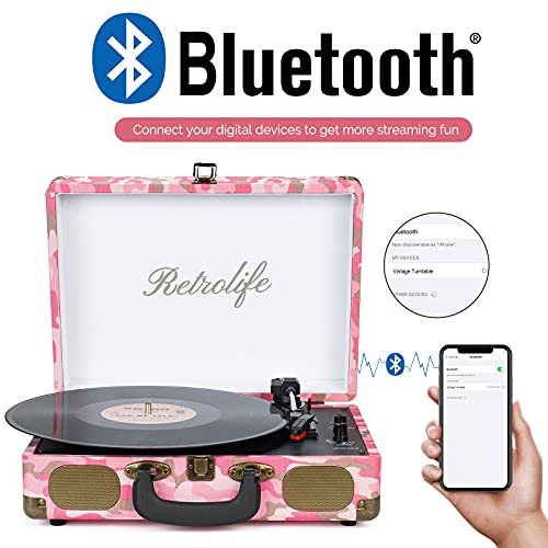 Image of Vinyl Record Player 3-Speed Bluetooth Portable Suitcase Belt-Driven Record Player with Built-in Speakers RCA Line Out AUX in Headphone Jack Vintage Turntable Pink