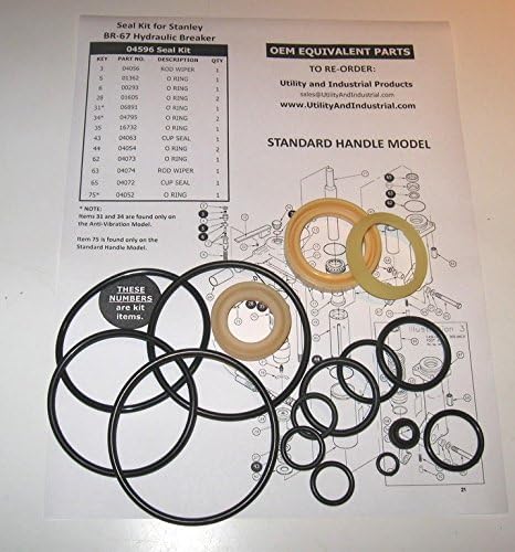 Stanley 04596 Kit de sellos