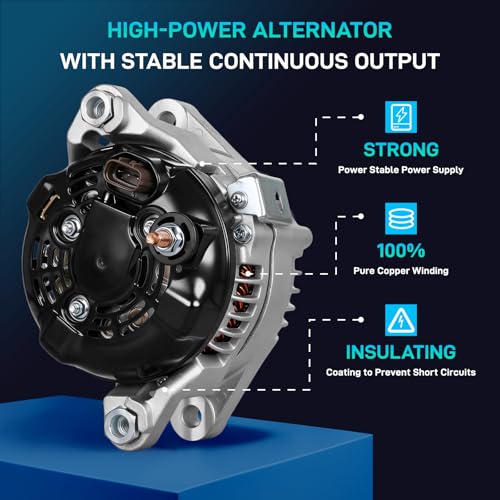 Image of New Alternator Fit for Hyundai 19-20 Santa Fe, 17-18 Santa Fe Sport, 15-19 Sonata, Fit for Kia 16-20 Optima, 15-18 Sorento, 17-21 Sportage, 2.0L 2.4L L4, 11953 37300-2G061