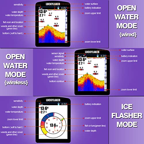Image of LUCKYLAKER Water Handheld Fish Finder Boat Sonar Wireless Fish Finders Waterproof Portable Display Depth Finders Transducer Sea Ice Fishing