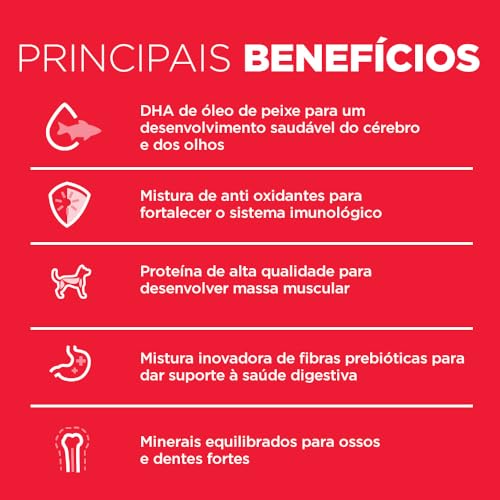 Ração Hill's Science Diet Pequenos e Mini para Cães Filhotes sabor frango - 5.67kg