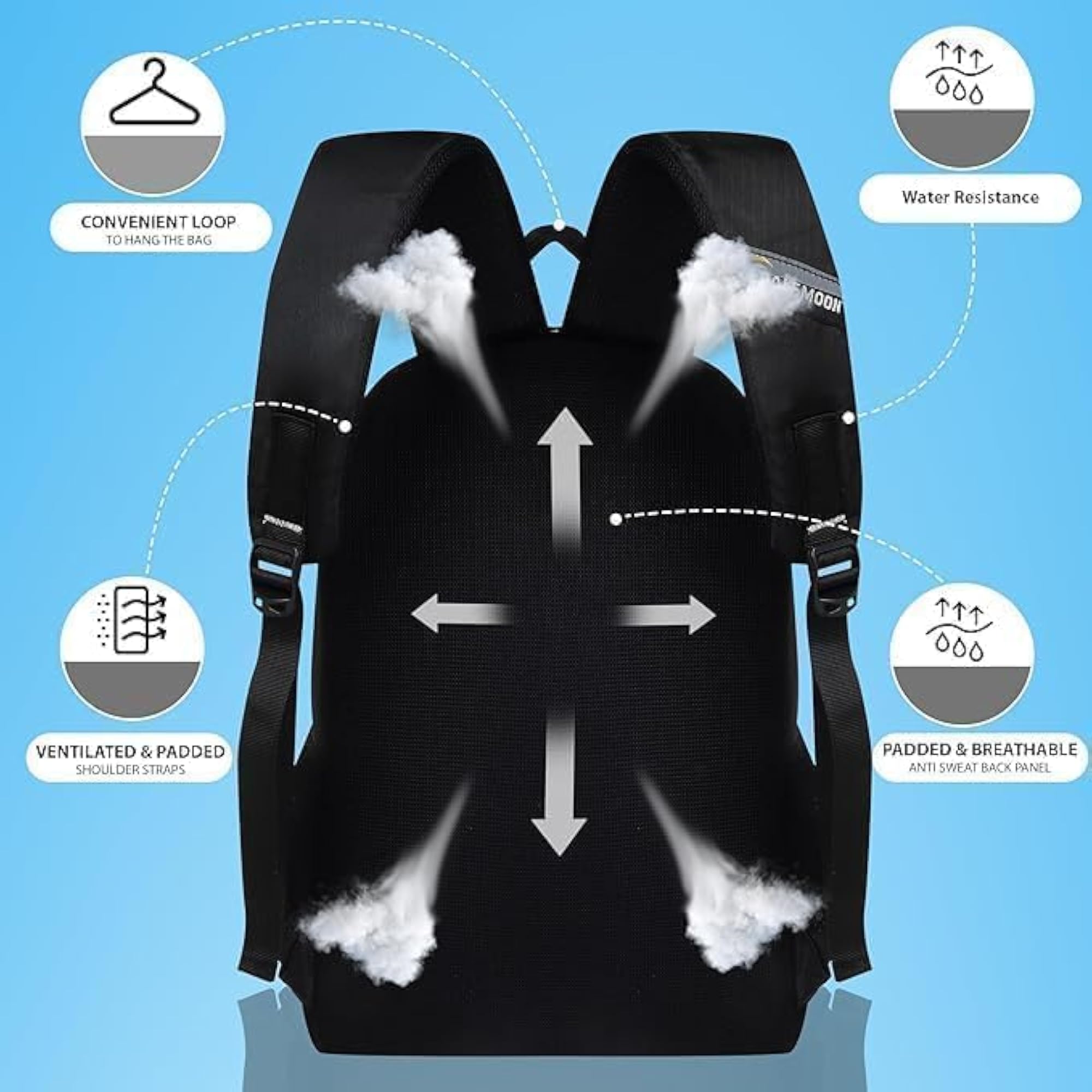 Water-Resistant Unisex Laptop & Travel Backpack