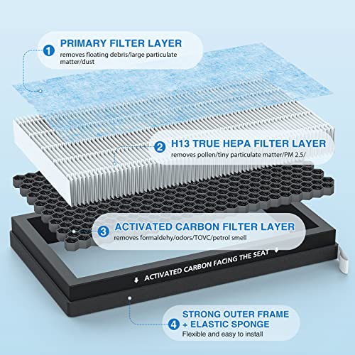 2PCS Cabin Air Filter For Tesla Model 3 Y With Activated Carbon, Replacement Car Air Condition Intake Filter Accessories - View #4