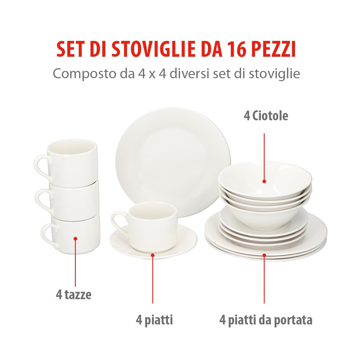 alpina Set Piatti e Ciotole Colazione - Set Piatti 4 Persone - Stoviglie in Terracotta - Piatti Colazione, Ciotole, Tazze e Piattini - Utilizzabili nel Microonde e in Lavastoviglie - Bianco