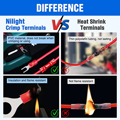 Nilight 50007R 540Pcs Mixed Quick Disconnect Electrical Insulated Butt Bullet Spade Fork Ring Solderless Crimp Terminals 22-16/16-14/12-10 Gauge Electrical Wire Connectors Assortment Kit thumb #3